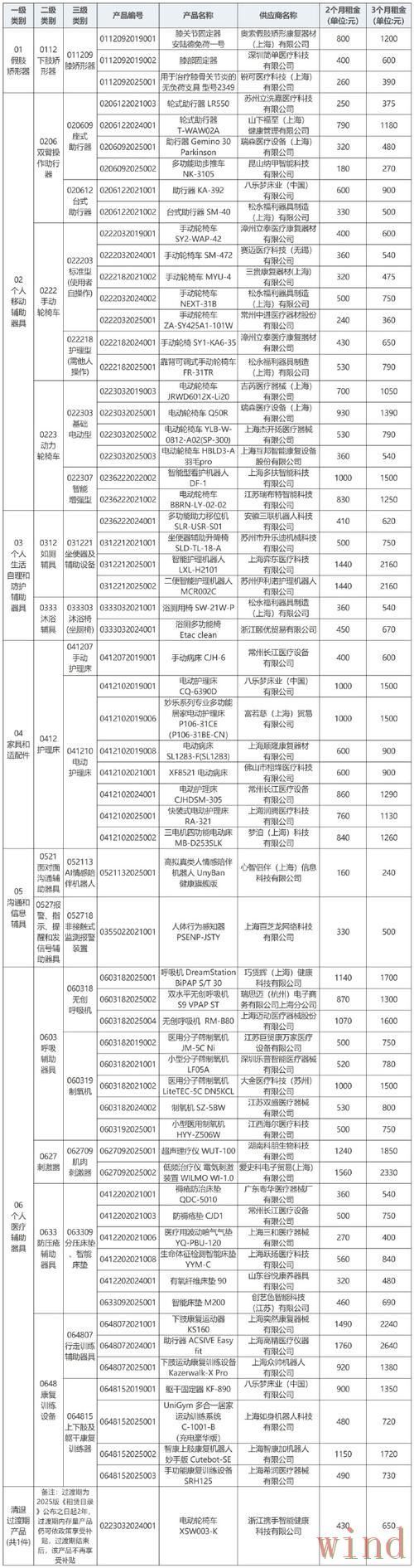 凯时最新网站地址更新与访问说明