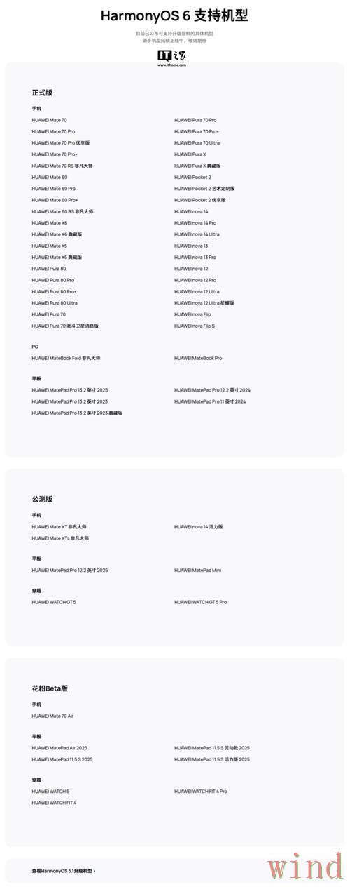 M6平台入口官网访问说明