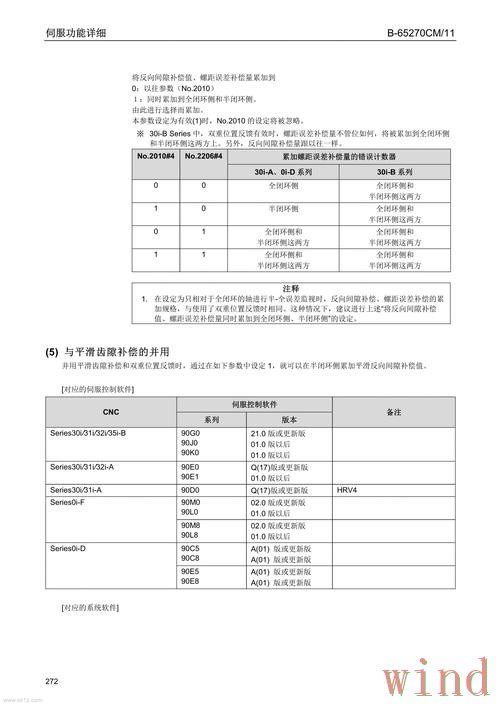 M6平台入口官网访问说明