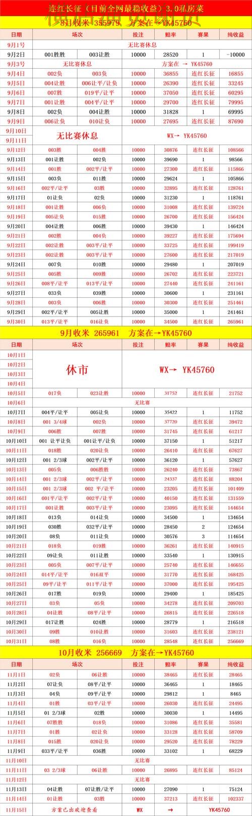 亚游世界杯赔率变化趋势与投注策略解析
