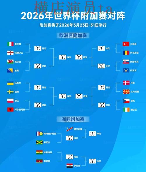 揭秘世界杯投注入口:从直播入口到使用全流程解析 - FIFA World Cup 2026 揭秘世界杯投注入口:从直播入口到使用全流程解析 - FIFA World Cup 2026