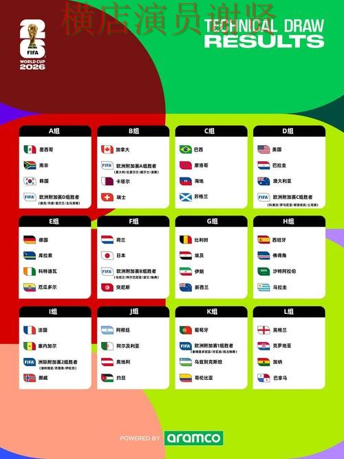 精选世界杯竞猜入口：从直播入口到使用全流程解析 - World Cup 2026