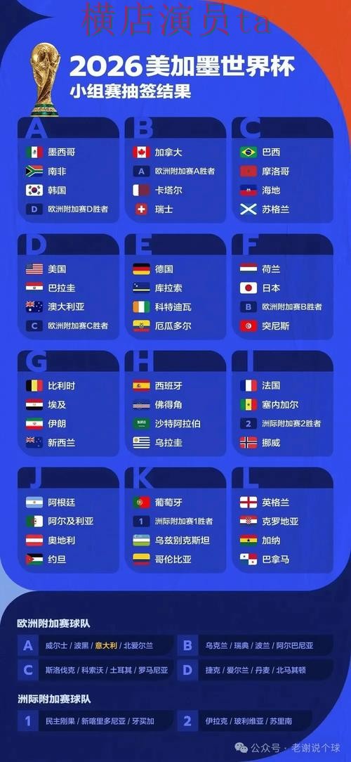 世界杯数据来临，世界杯投注平台速度测试与平台选择解析