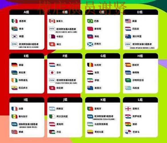 精选世界杯竞猜网站：从真实体验到使用全流程解析 - World Cup 2026
