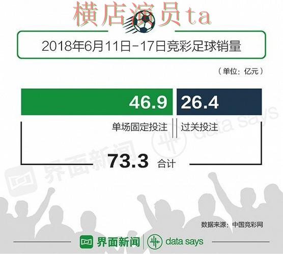 世界杯投注网站大全盘点分析:用户反馈全指南 - 世界杯官方信息 世界杯投注网站大全盘点分析:用户反馈全指南 - 世界杯官方信息