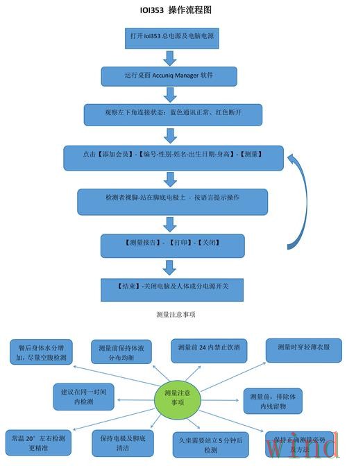 天博APP安卓版下载安装全流程
